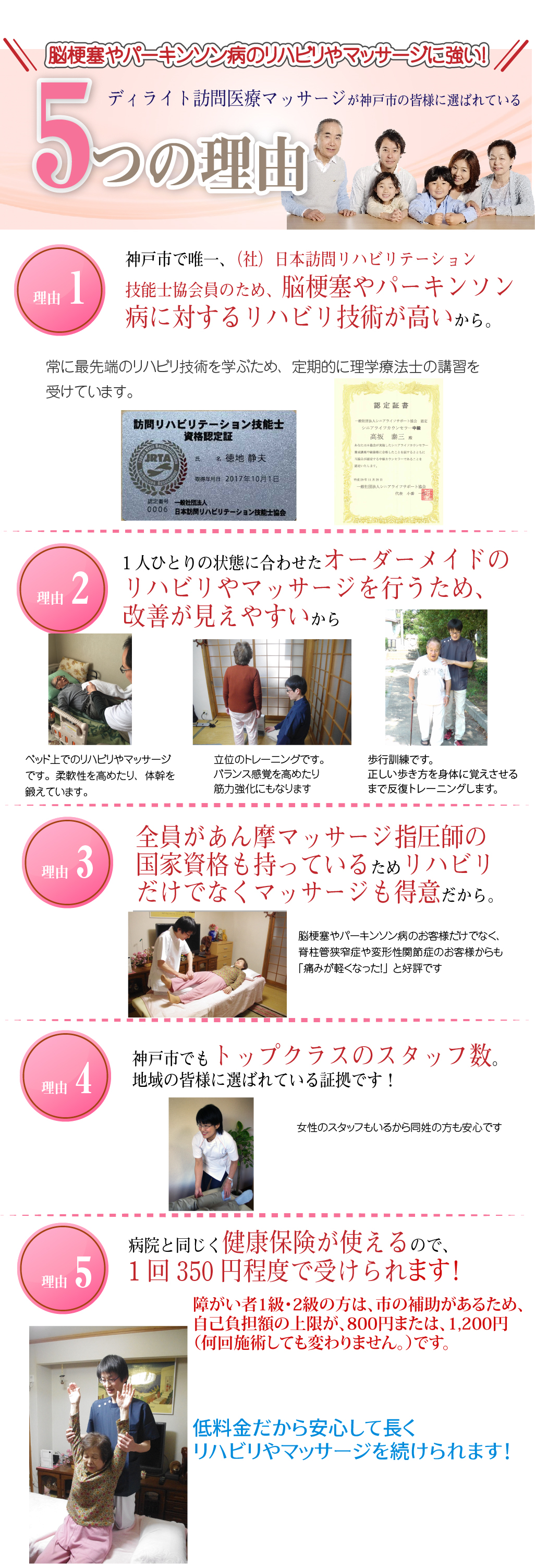ディライトが選ばれる7つの理由